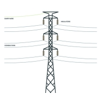 Transmission Line Explained: How It Works, PCB Design, and Application