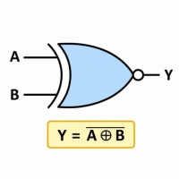 What Is an EX-NOR Gate? Truth Table, Working Principle, Circuit Diagram, and Uses