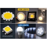 COB Light vs LED: Key Differences, Brightness, Efficiency, and Which Is Better?